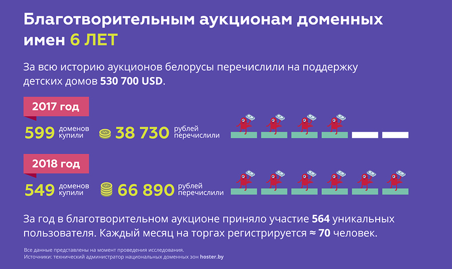 bynet-_scale_02.jpg